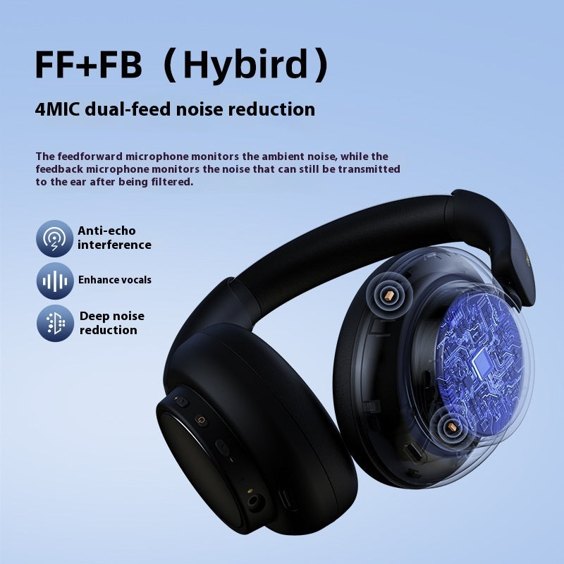 Active Noise Reduction ANC Wireless Headphones.