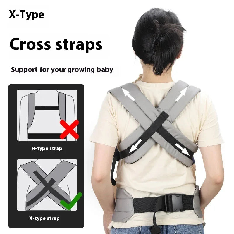 Adjustable Cotton Front And Back Baby Carrier.