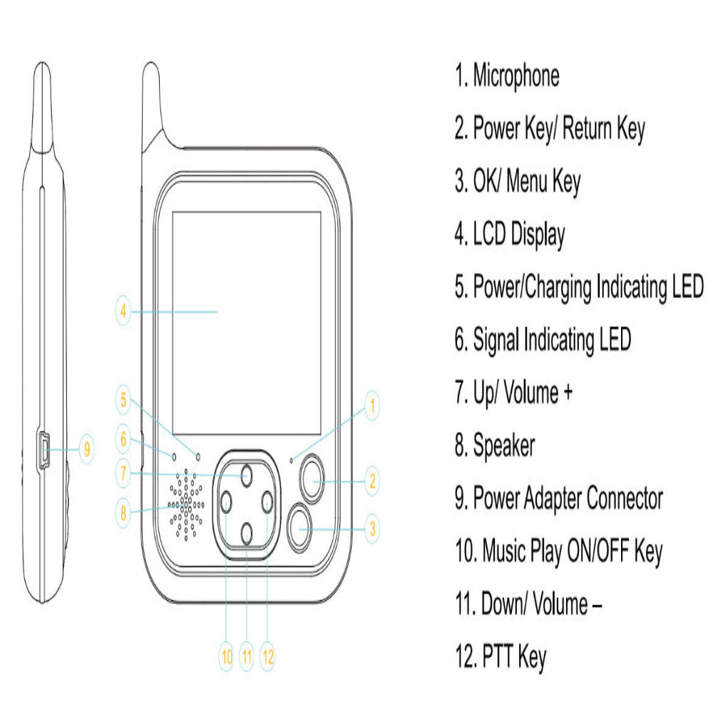 Wireless Video Color Portable Baby Monitor