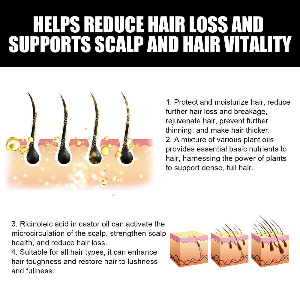 Men & Women Essential Dense Hair Growth Oil