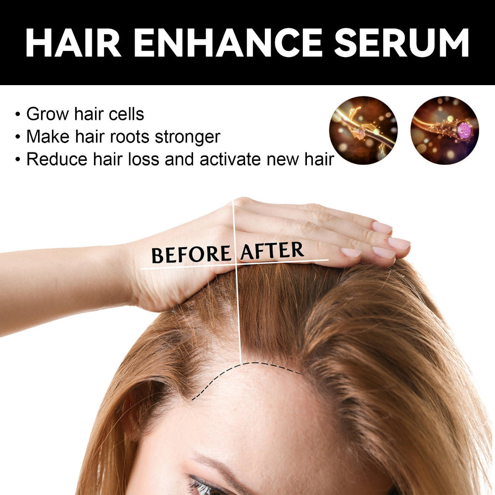 Men & Women Essential Dense Hair Growth Oil