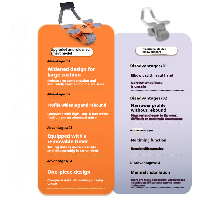 Multifunctional Fitness Abdominal Wheel For Abs Training With Elbow Support.