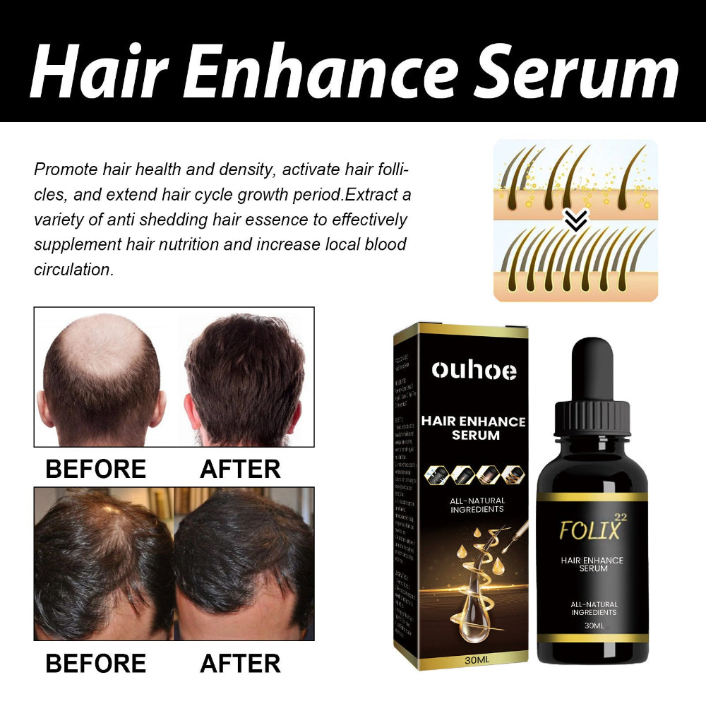 Men & Women Essential Dense Hair Growth Oil