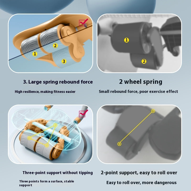 Abdominal Three-Wheel Elbow Pad Support Automatic Rebound Home Fitness Equipment.