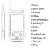 Wireless Video Color Portable Baby Monitor