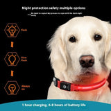 IPX7 Waterproof LED Pet Luminous Dog Collar With Protective Cover And Positioning Tracker