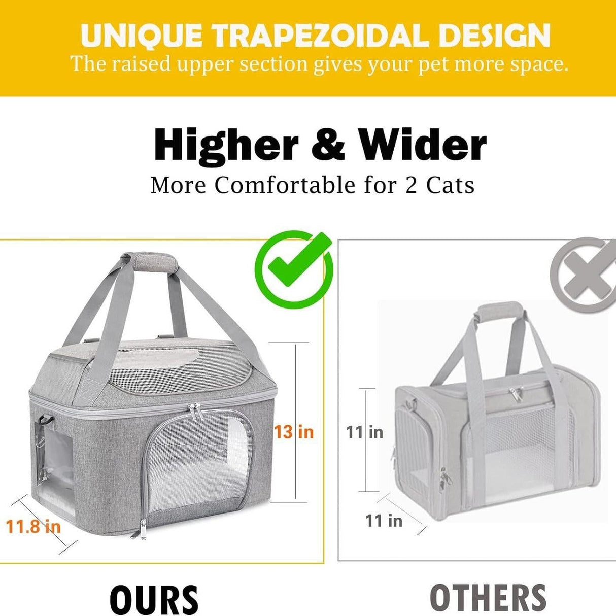 Breathable Transparent Carrier Backpack Handbag Shoulder Bag In One For Cats Dogs Pets - Weriion