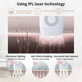 IPL Hair removal Device For Permanent Hair Loss With 990 000 Flashes - Weriion