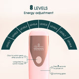 IPL Hair Removal Device With LCD Display - Weriion