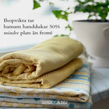Mediterranean-Inspired Beach Towel