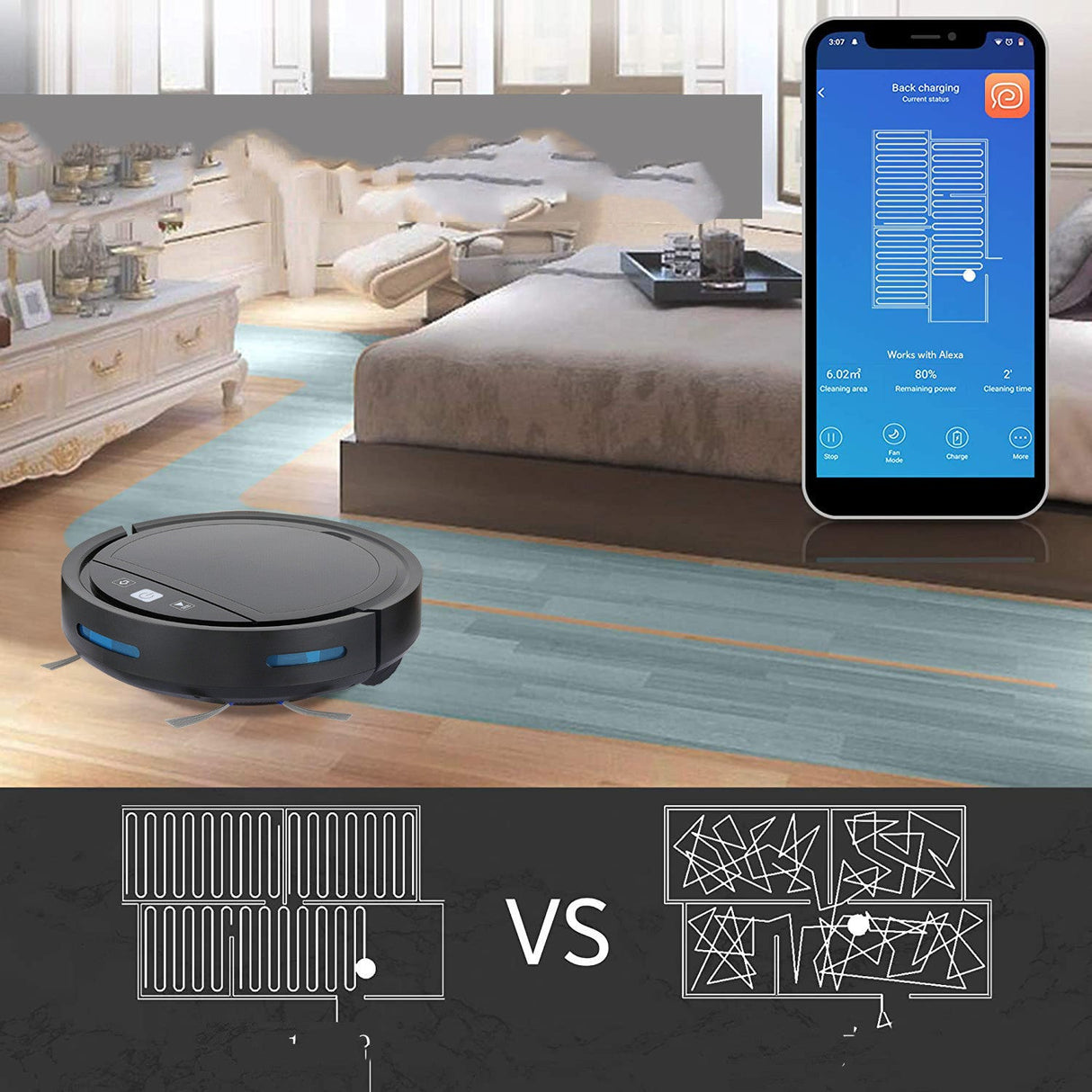 Low Noise Intelligent Smart Robot Home Sweeper Vacuum Cleaner - Weriion