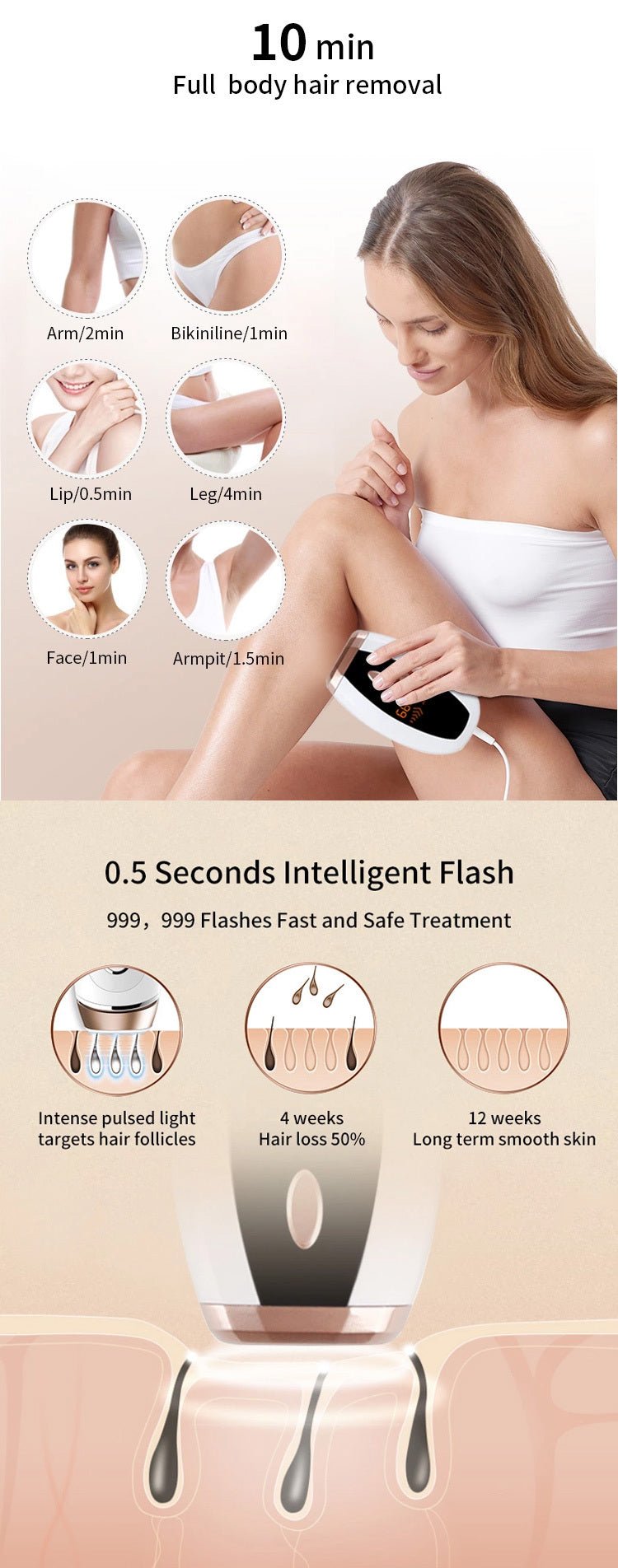 Multifunctional Hair Removal IPL Laser Device - Weriion