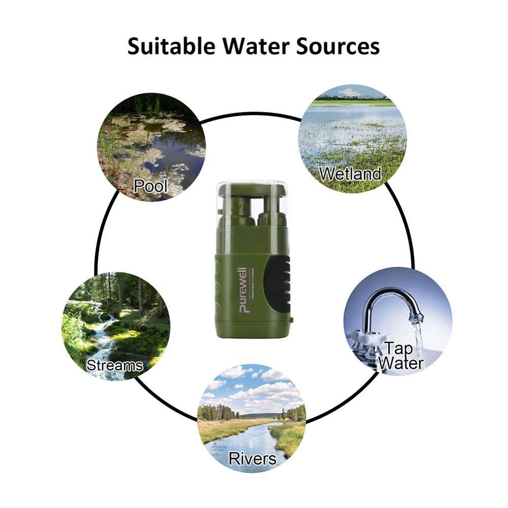 Outdoor Water Purifier for Emergency Camping Wilderness Survival - Weriion