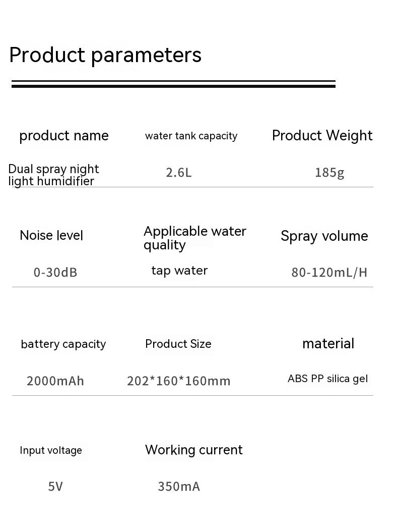 Transparent Large Capacity Double Spray Humidifier - Weriion