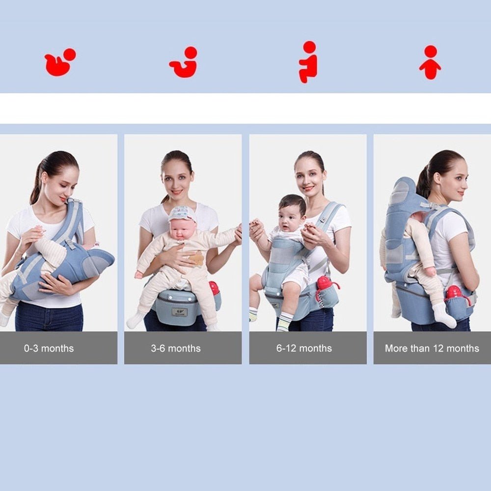 Ergonomic Baby Carrier With 4 Different Carrying Positions For Babies Between 0-48 Months - Weriion