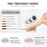 IPL Laser Hair Removal Device With 900000 Flashes - Weriion
