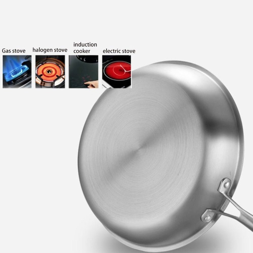 Stainless Steel Frying Pan With Unique Bottom Design - Weriion